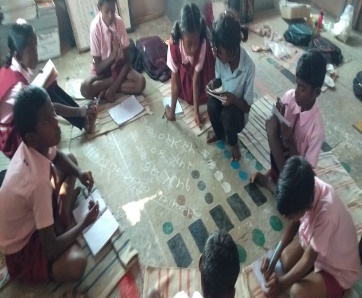 SETU Program Activity 1